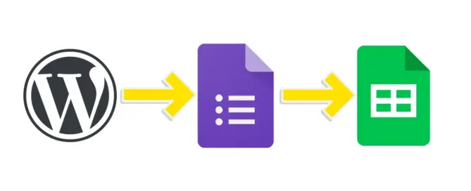 Illustration de l’envoi des données d’un formulaire WordPress vers une feuille Google Sheet